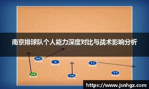 南京排球队个人能力深度对比与战术影响分析